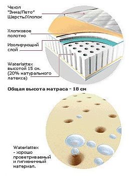 Ортопедический матрац "Waterlattex" (размер 80х200см), упругий